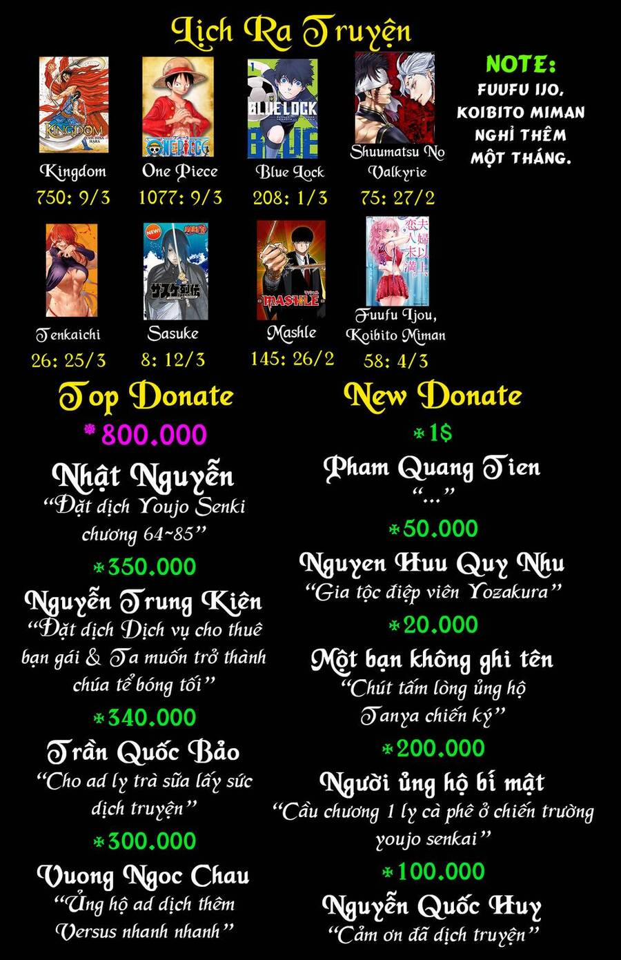 Cô Nàng Hết Thuốc Chữa 86 trang 86