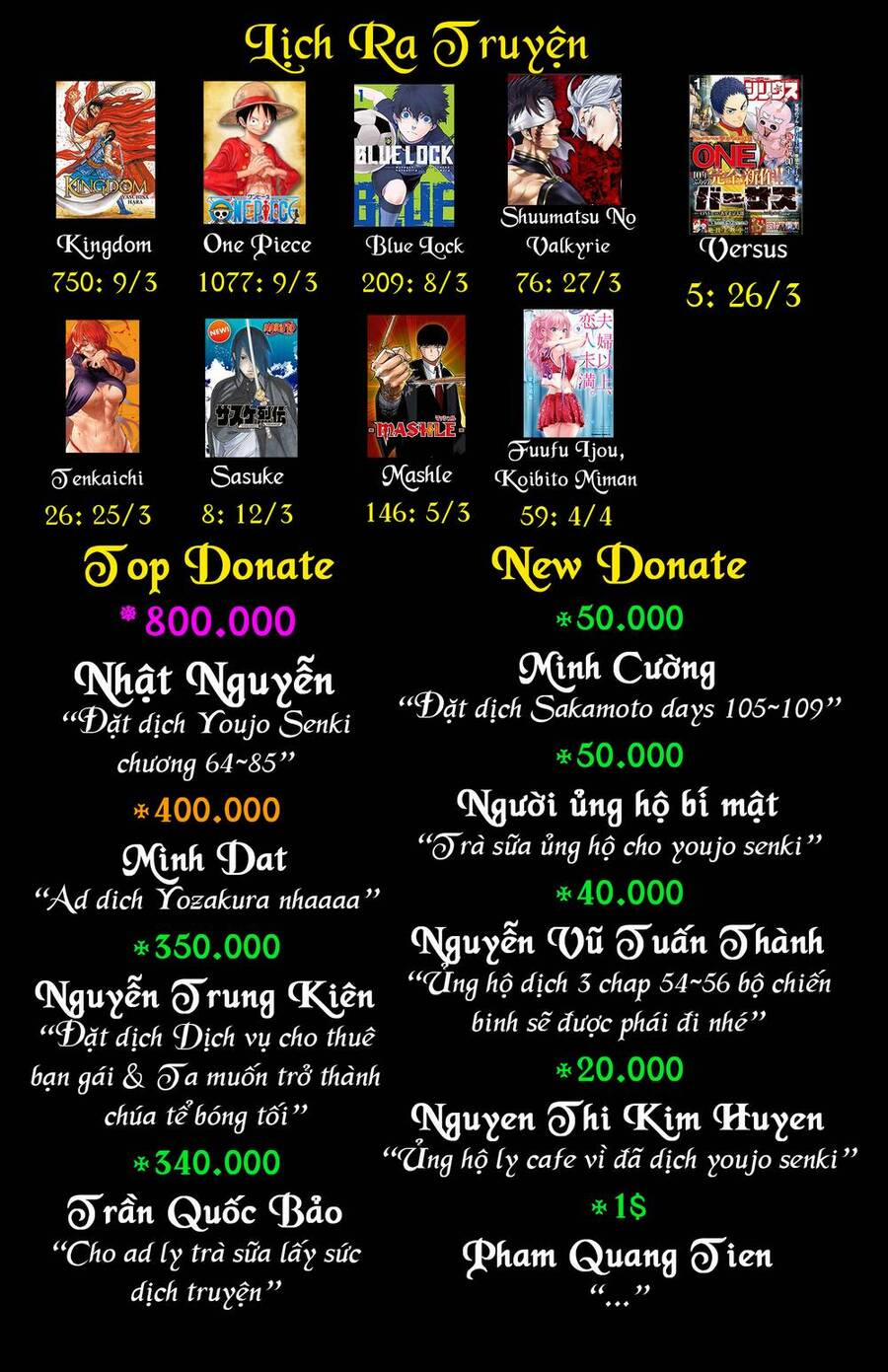 Cô Nàng Hết Thuốc Chữa 87 trang 75