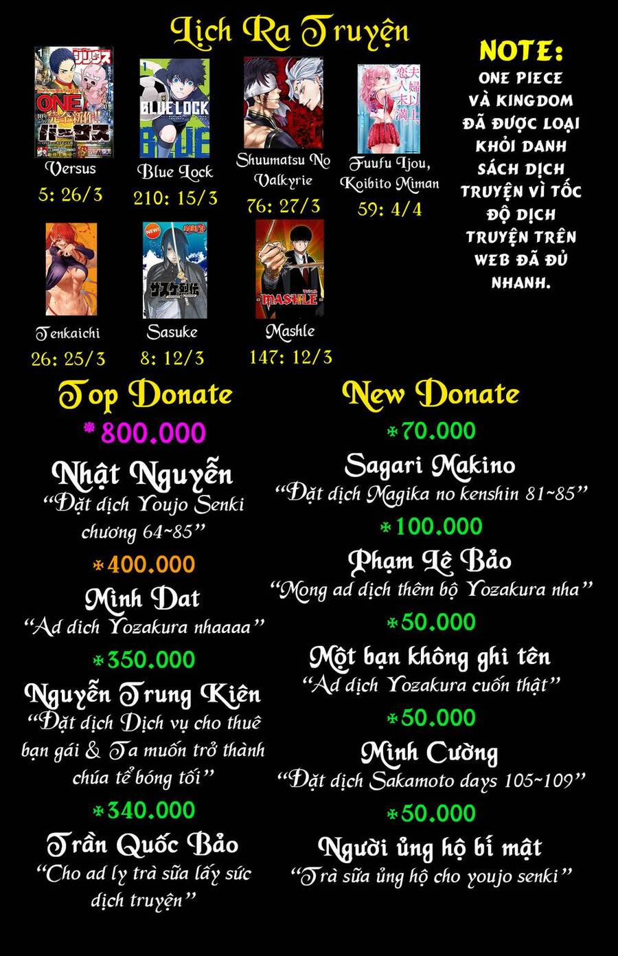 Cô Nàng Hết Thuốc Chữa 88 trang 93