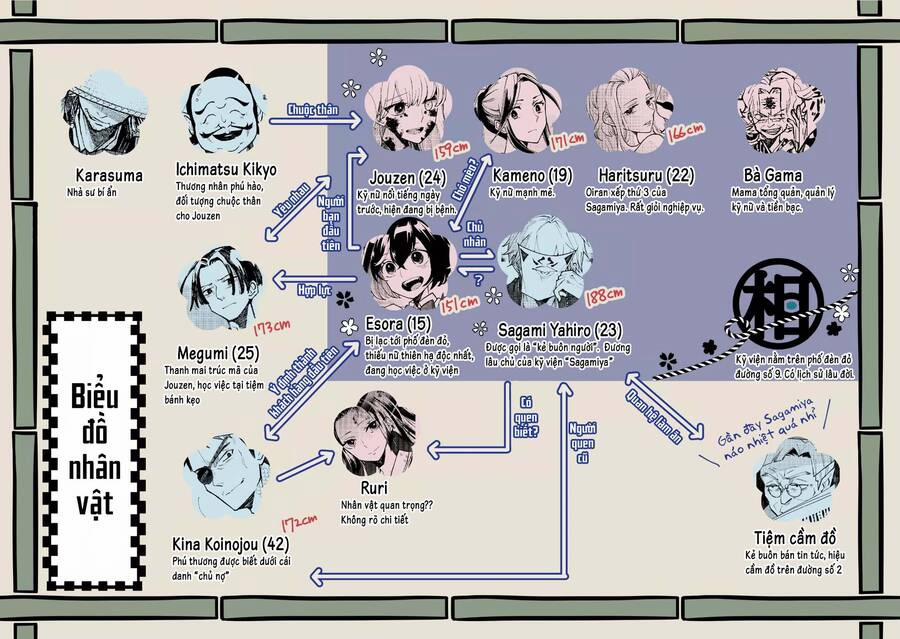 Cô Nàng Xấu Xí Ở Phố Đèn Đỏ 19.1 trang 1