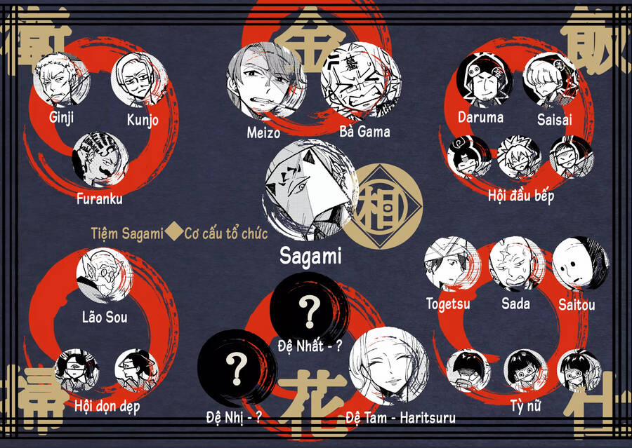 Cô Nàng Xấu Xí Ở Phố Đèn Đỏ 19.1 trang 2