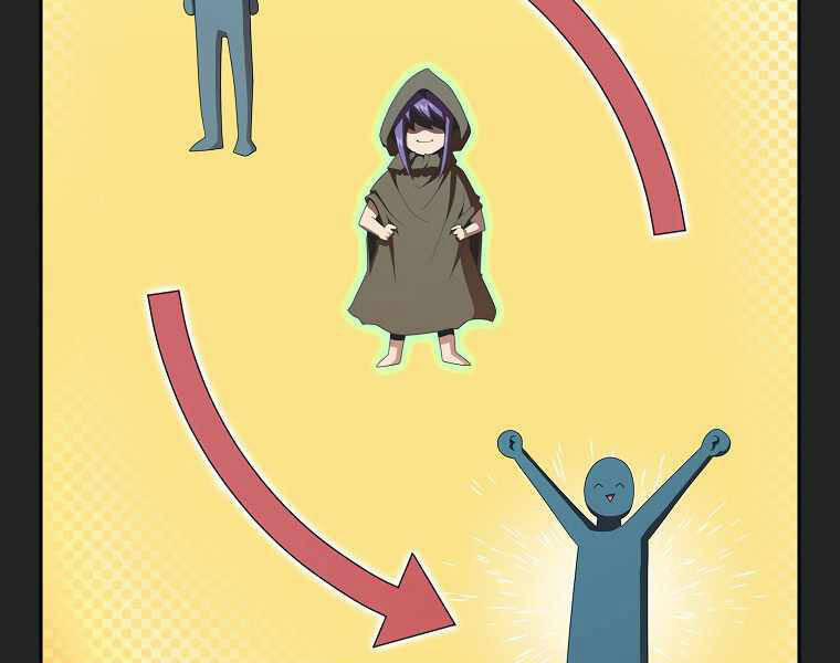 Có Thật Đây Là Anh Hùng Không? 16 trang 175