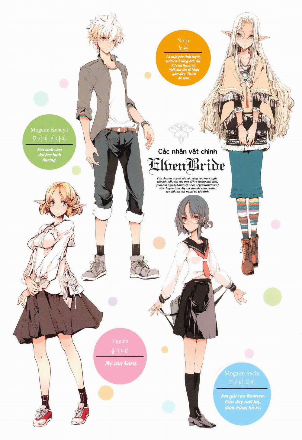 Cô Vợ Yêu Tinh [Tái Hôn] 0 (Short) trang 5