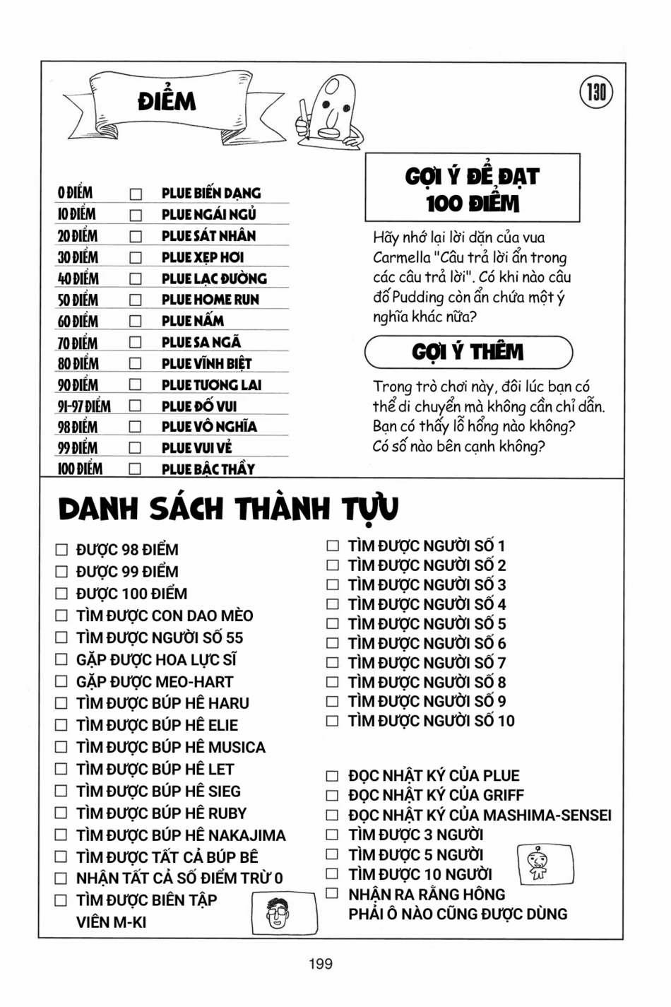 Cocona 0 Vol 1 0 Plue phiêu lưu kí II trang 20