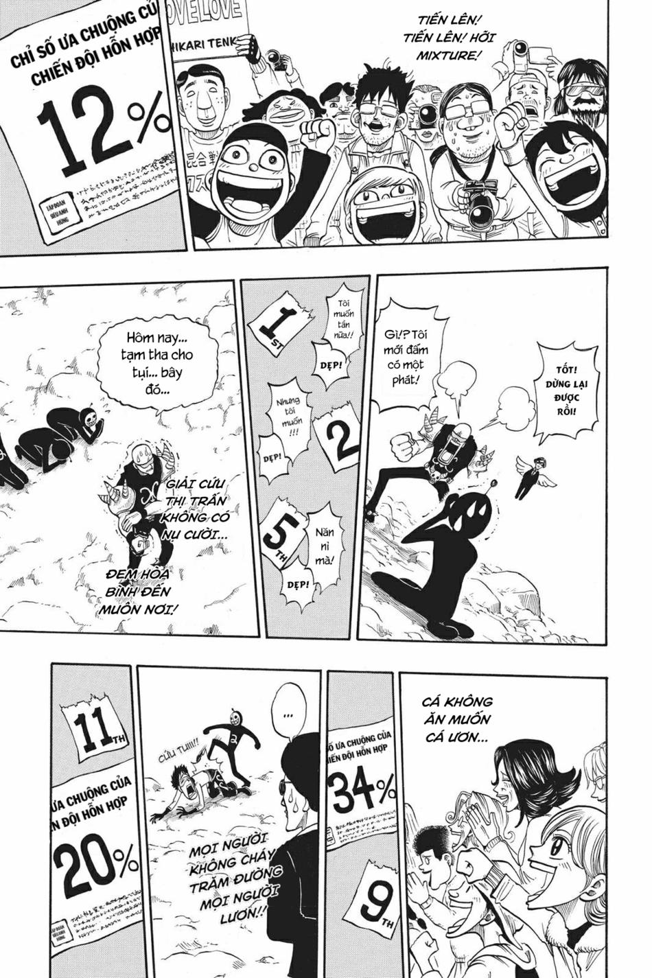 Cocona 0 Vol 2 0 Chiến đội hỗn hợp Mixture trang 34