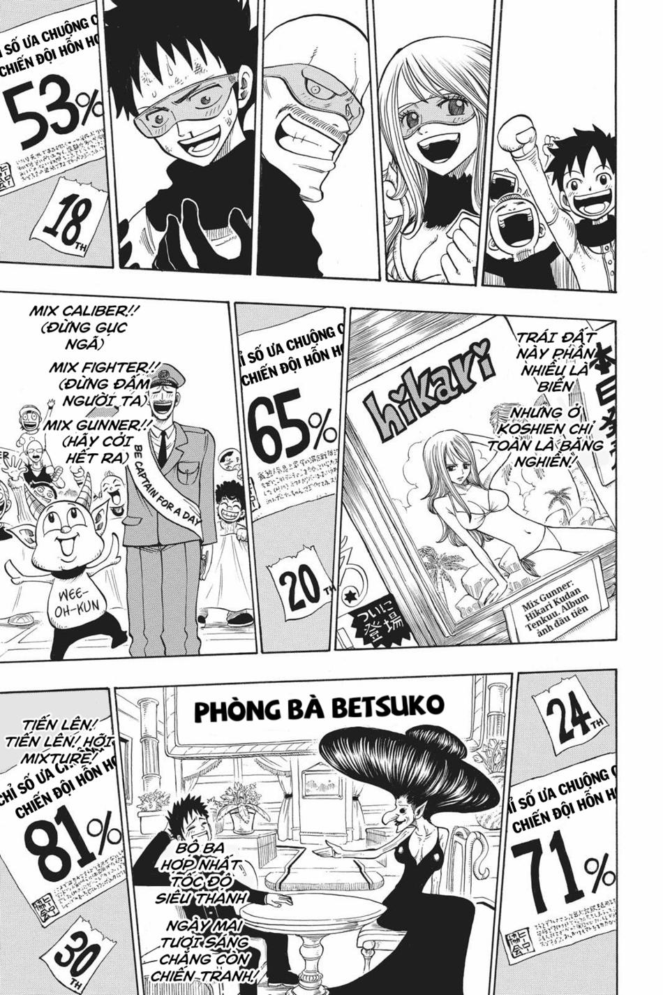 Cocona 0 Vol 2 0 Chiến đội hỗn hợp Mixture trang 36