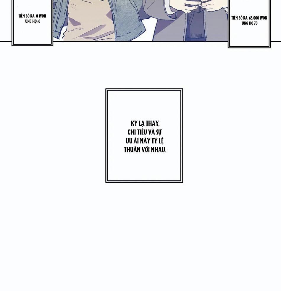 Con Chóa Của IIwon 2 odaycohaiconmeo trang 5