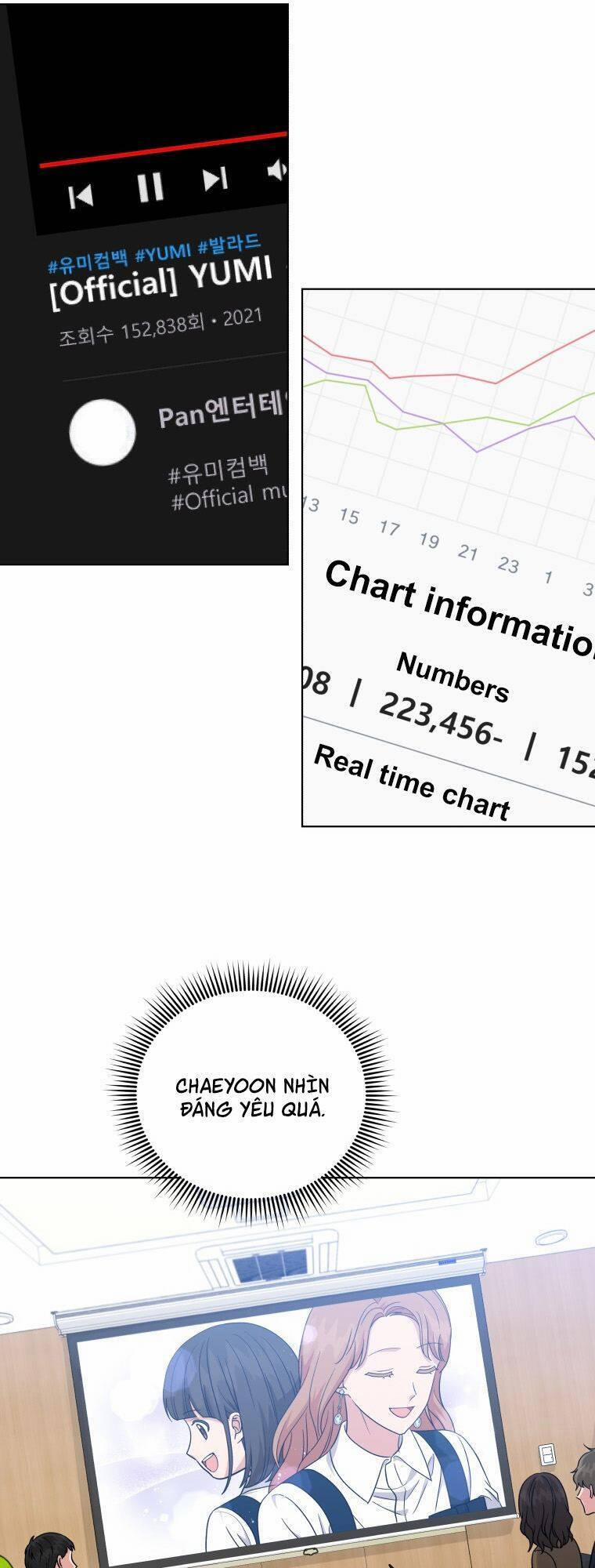 Con Gái Tôi Là Một Thiên Tài Âm Nhạc 26 trang 30