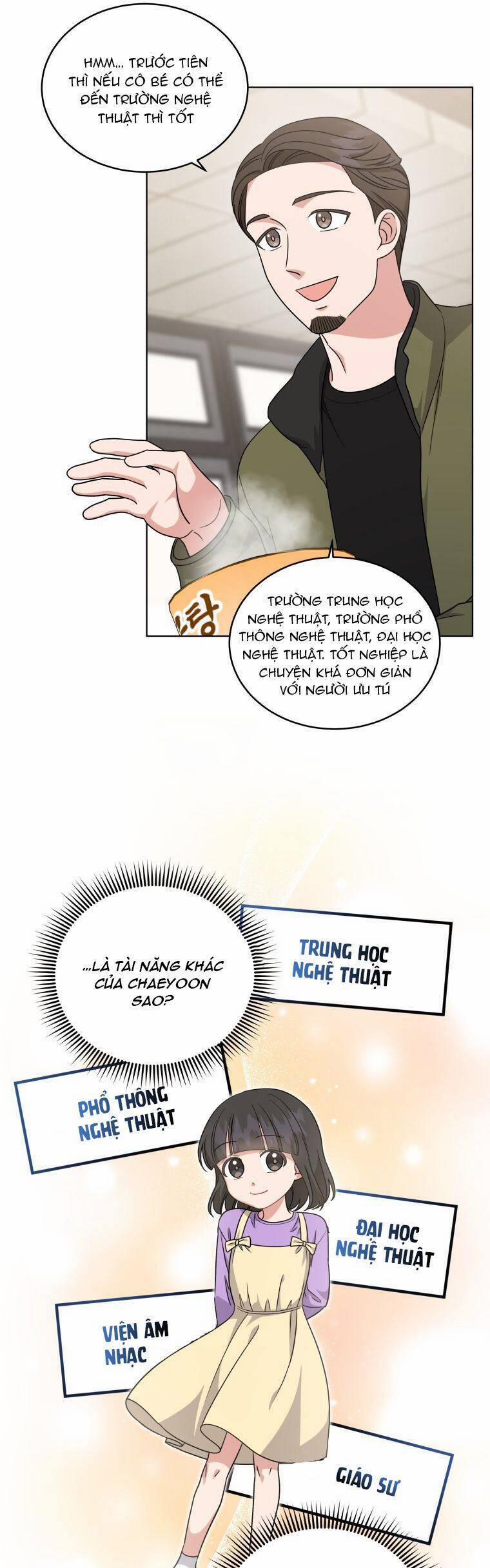 Con Gái Tôi Là Một Thiên Tài Âm Nhạc 38 trang 11