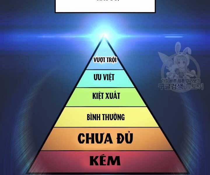 Con Gái Tôi Là Trùm Cuối 36 trang 2