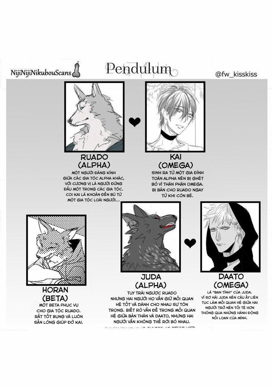 Con Lắc _ ABO Nhân Thú 6 trang 9