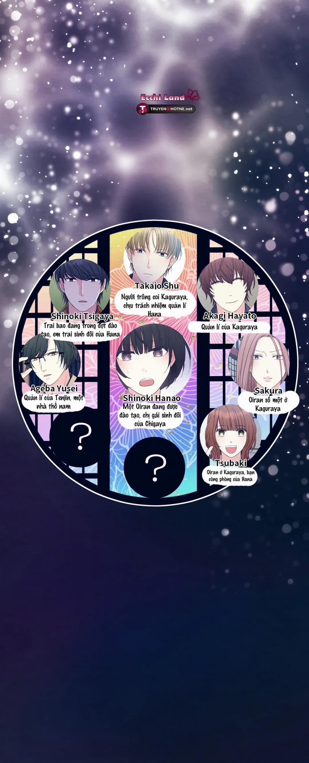 Con Rối Kỹ Nữ 12.1 trang 8