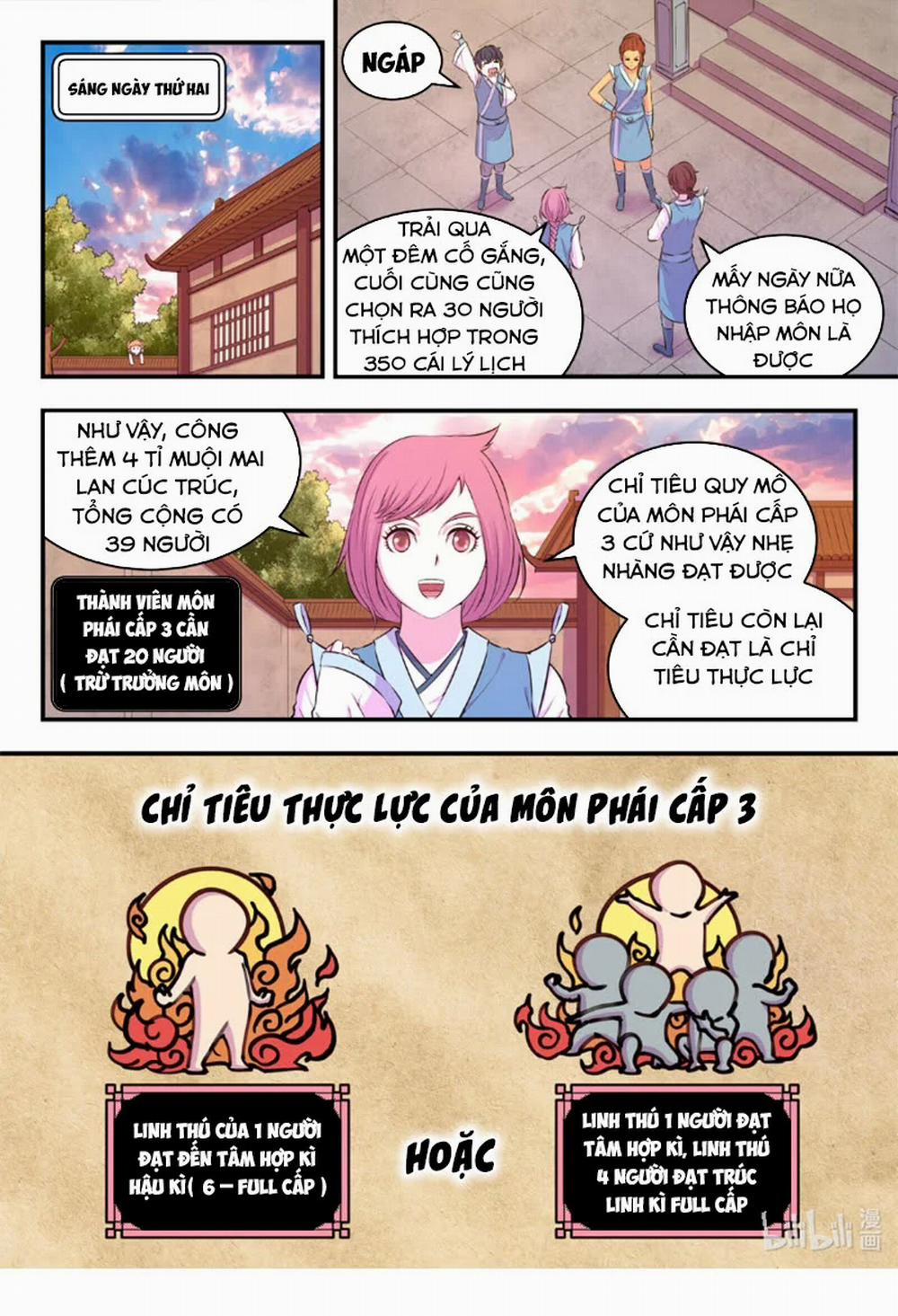 Côn Thôn Thiên Hạ 113 trang 0