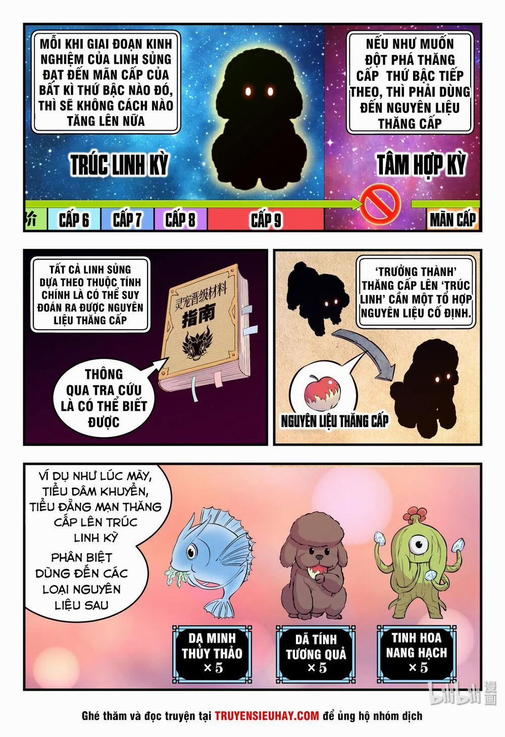 Côn Thôn Thiên Hạ 76 trang 8