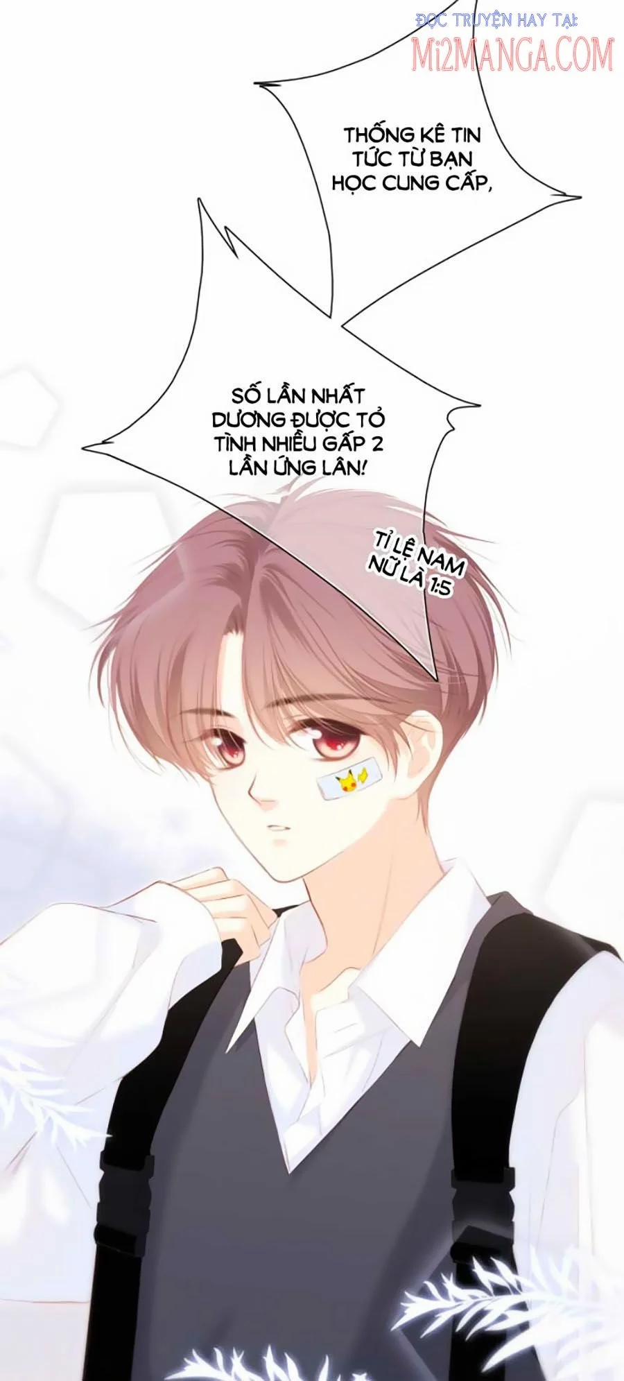 Con Tim Rung Động 3 0.0 Ngoại truyện trang 7