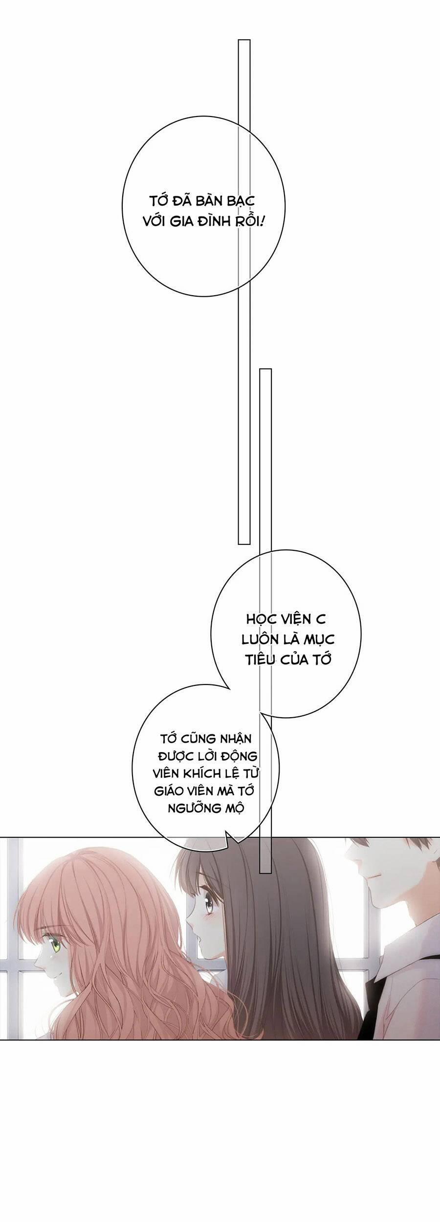 Con Tim Rung Động 3 29.2 trang 0