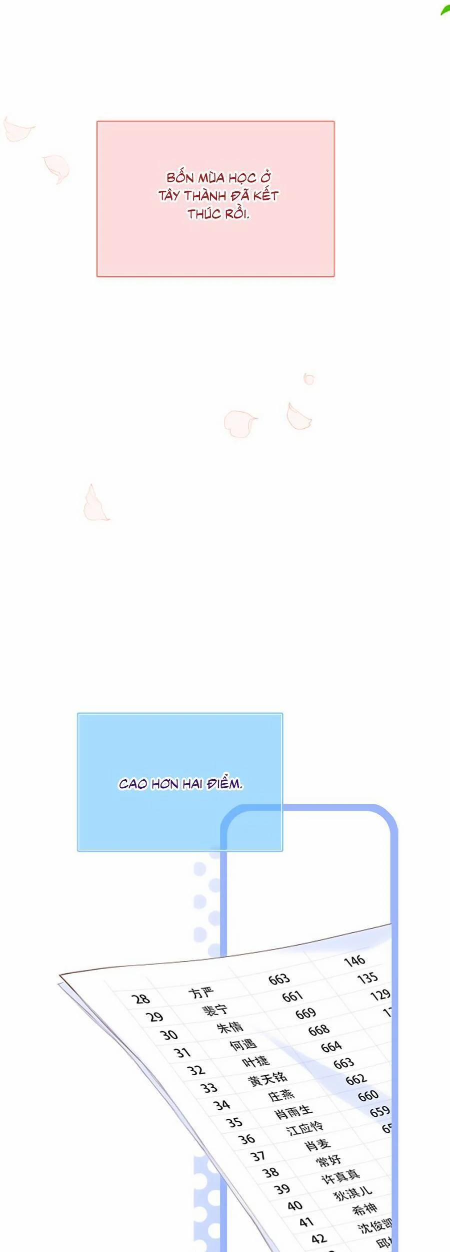 Con Tim Rung Động 3 41 trang 3