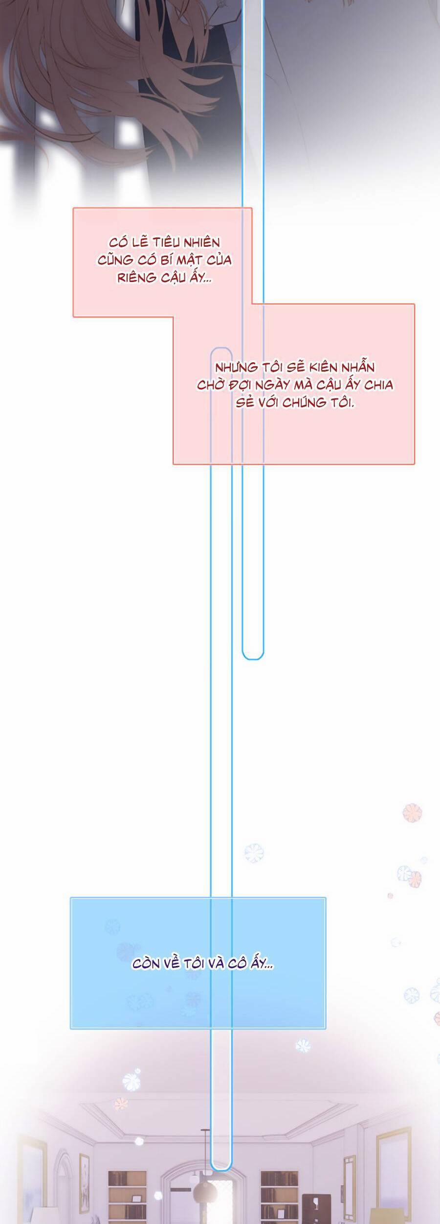 Con Tim Rung Động 3 41 trang 55