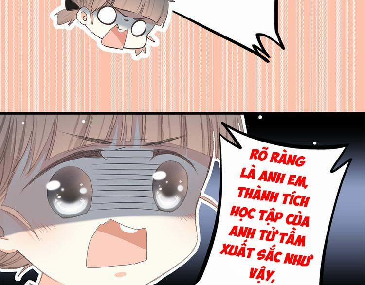 Con Tim Rung Động 12 trang 29