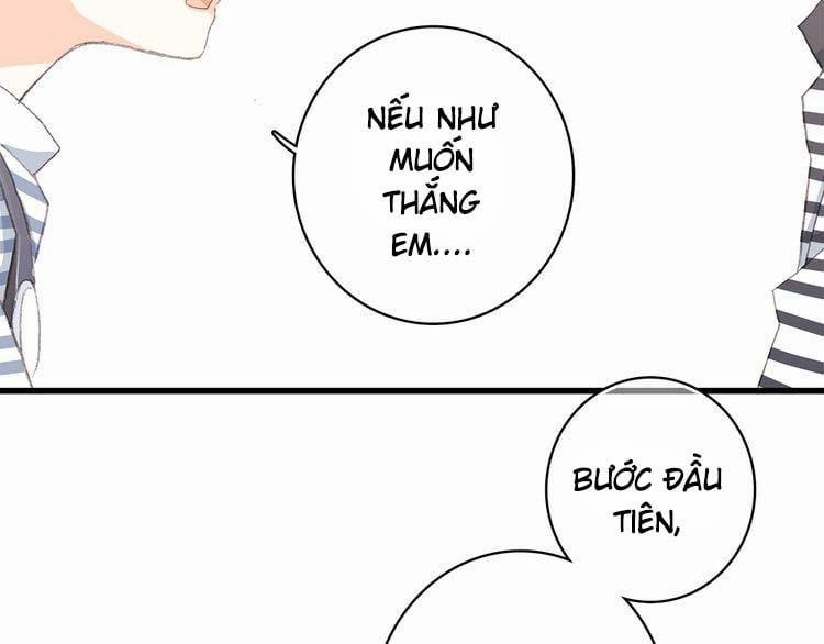 Con Tim Rung Động 12 trang 55