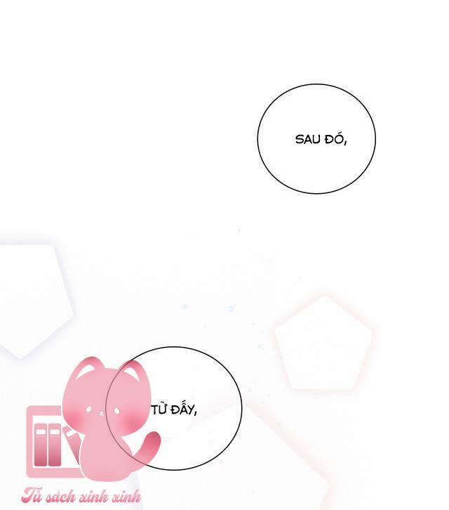 Con Tim Rung Động 165.2 trang 26