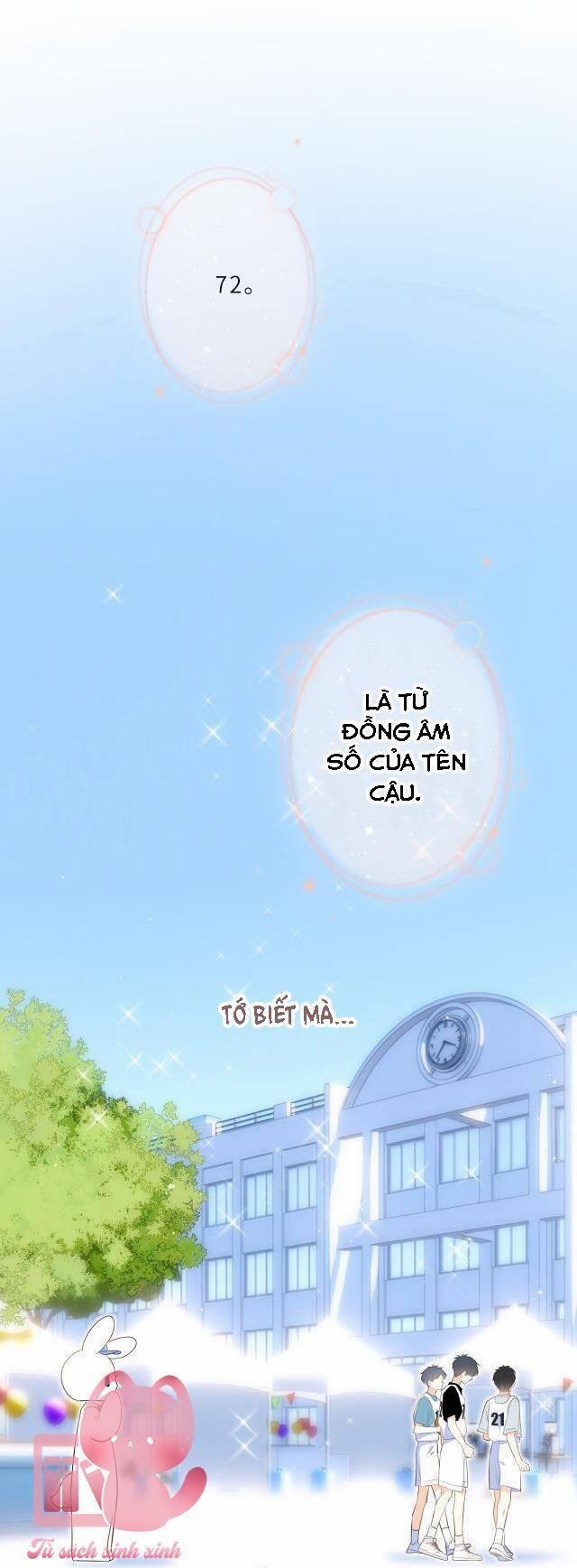 Con Tim Rung Động 175.1 trang 64