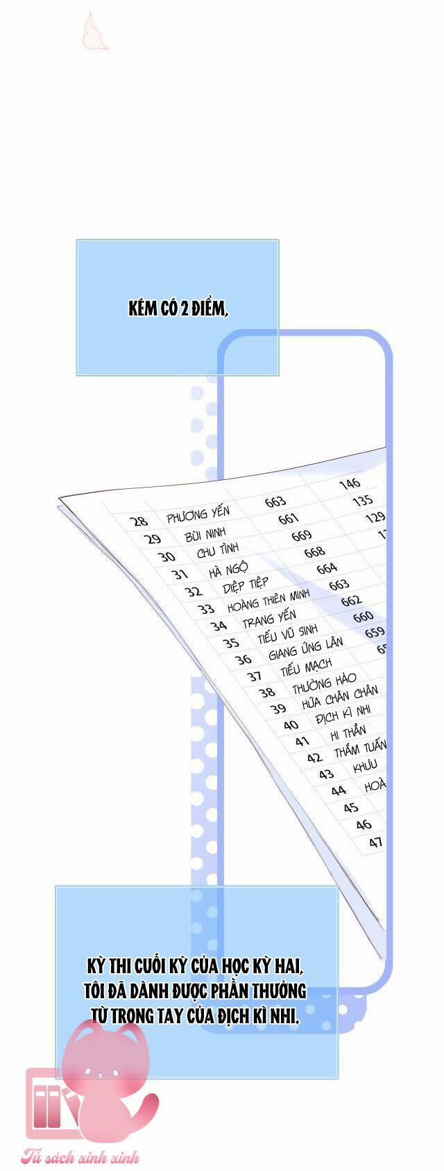 Con Tim Rung Động 178 trang 5