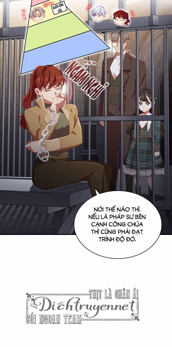 Công Chúa Bé Bỏng 64 trang 17