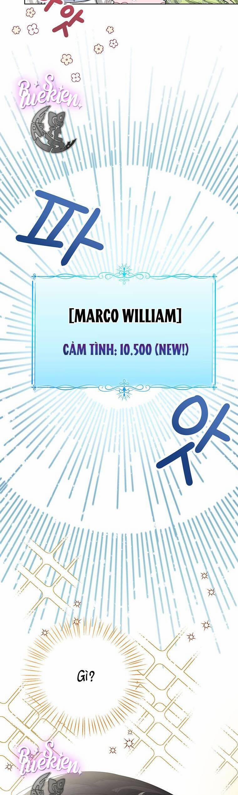 Công Chúa Bé Con Nhìn Vào Cửa Sổ Trạng Thái 33 trang 32