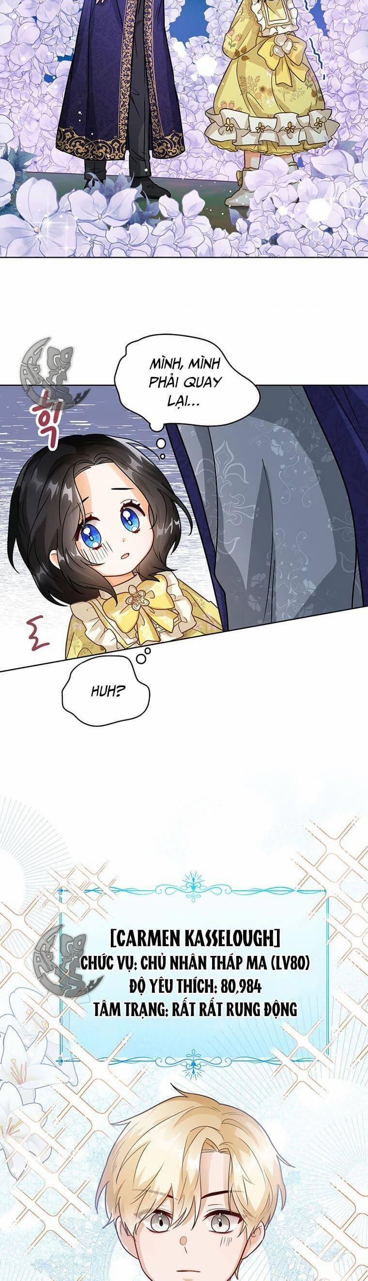 Công Chúa Bé Con Nhìn Vào Cửa Sổ Trạng Thái 8 trang 8