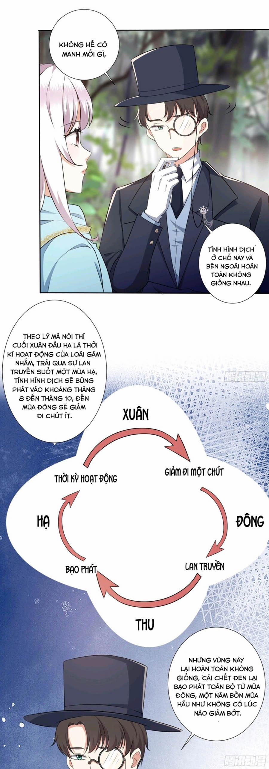 Công Chúa Phản Diện Trong Truyền Thuyết 19 trang 18