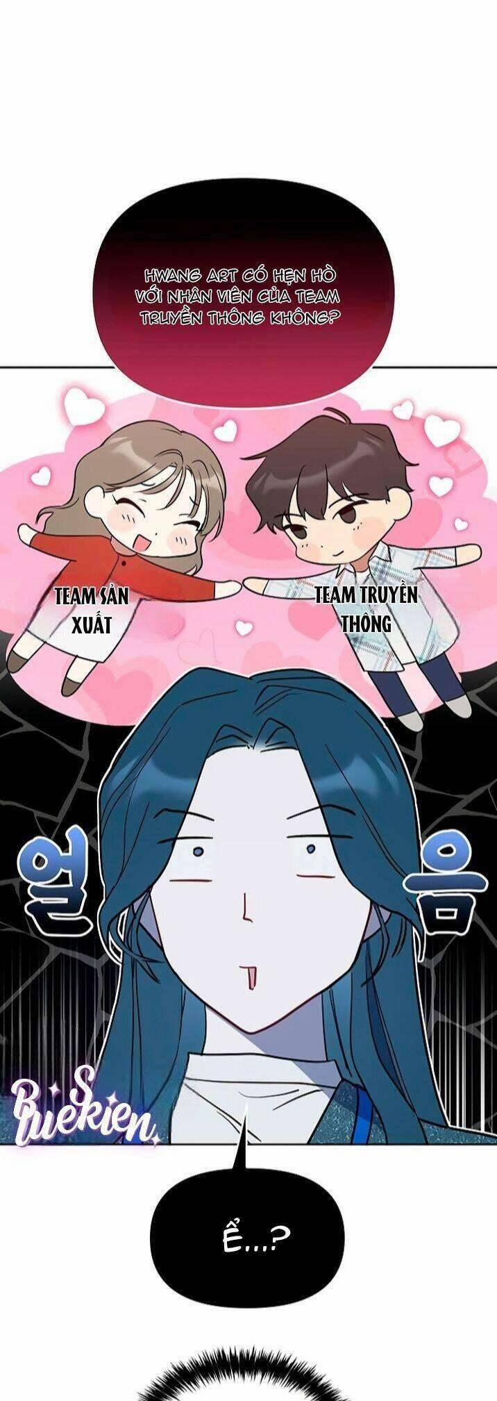 Công Việc Bất Thường 20 trang 1