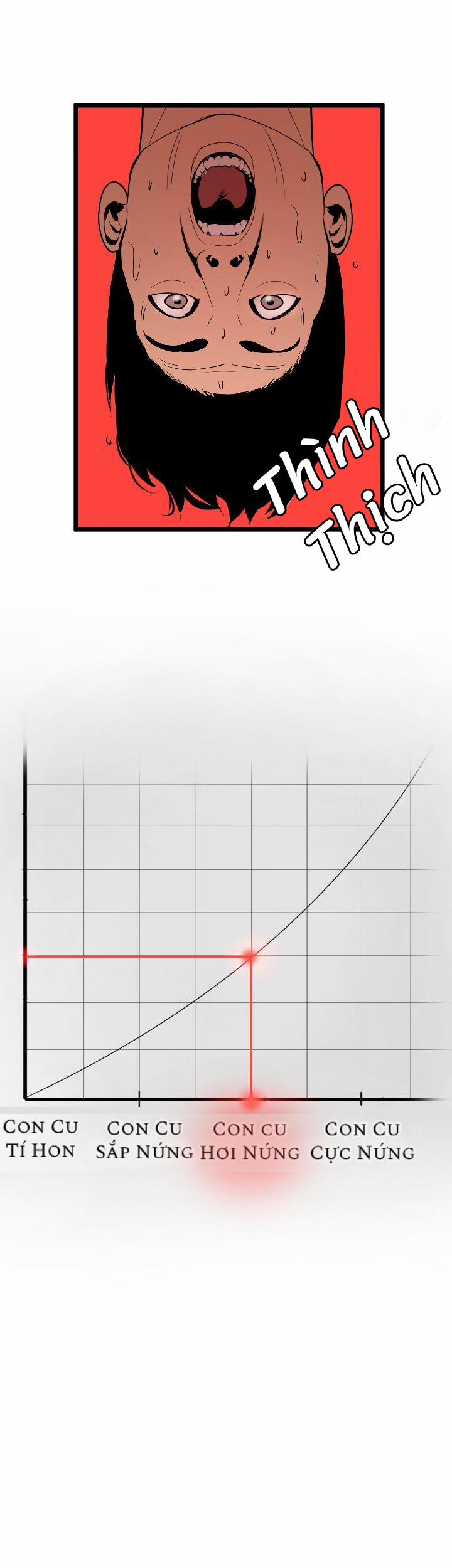 Cột Thu Lôi 62 trang 39