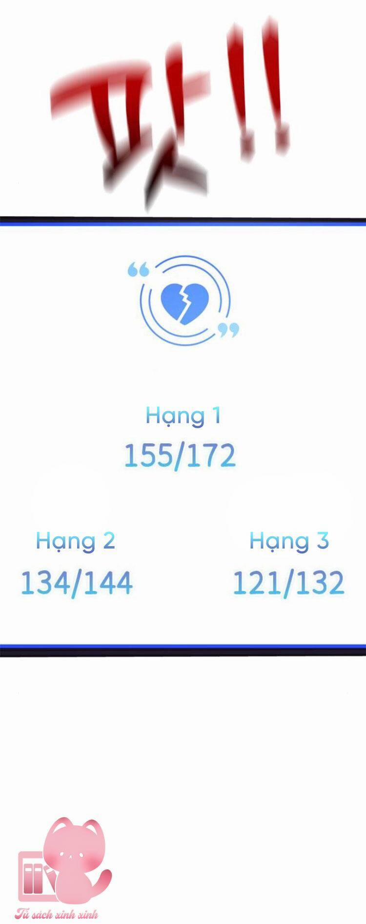 Couple Breaker 48 trang 25