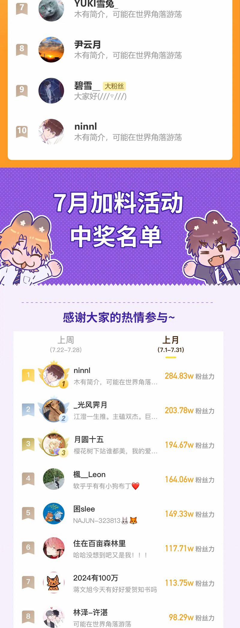 Cún Con Nói Dối Sẽ Bị Ăn Mất 21 trang 38