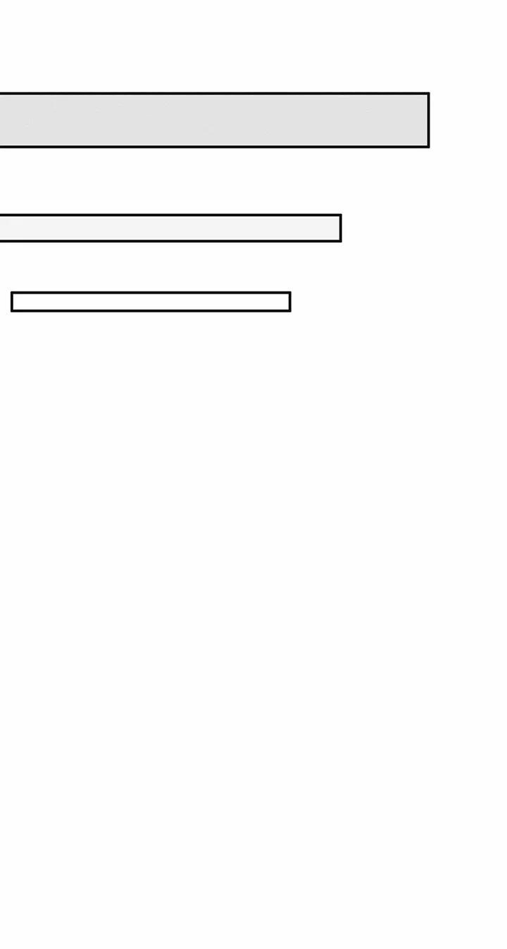 Cún Con Trung Thành 22 trang 4