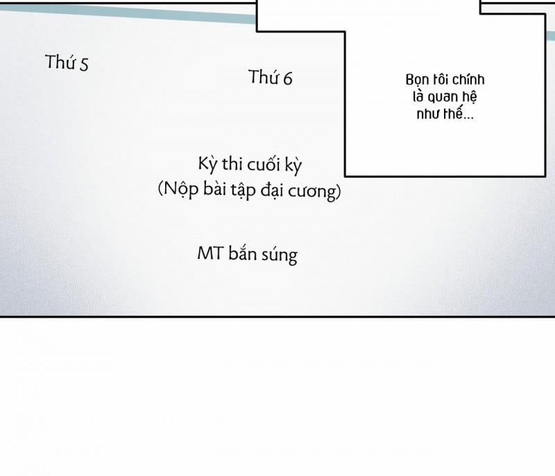 Cuộc Chiến Thăm Dò 15 trang 55