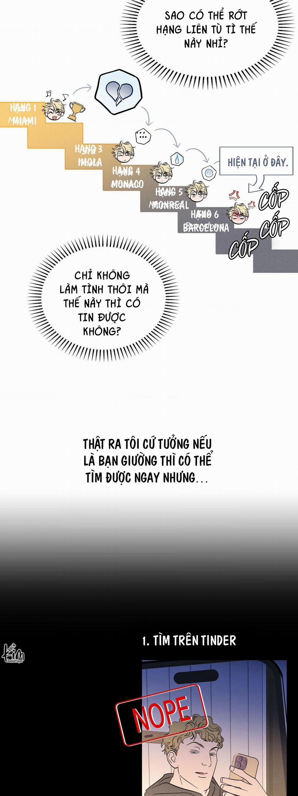 Cuộc Đua Cuồng Nhiệt 5 trang 1