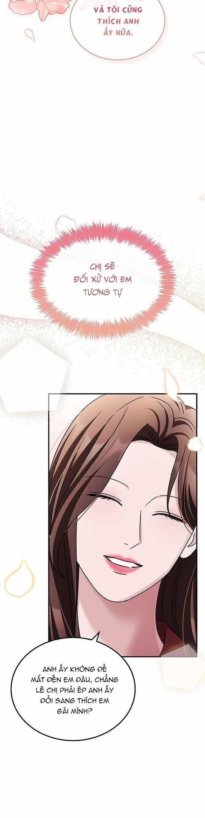 Cuộc Hôn Nhân Này Sẽ Đến Đâu 18 trang 36