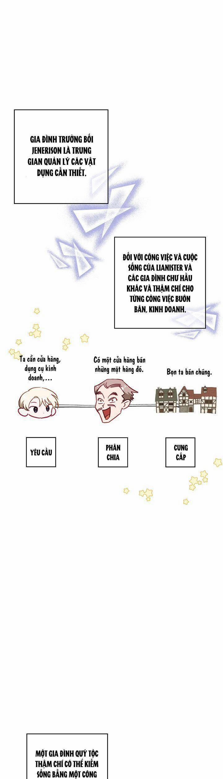 Cuộc Ly Hôn Với Chồng Tôi Đã Thất Bại 25 trang 10