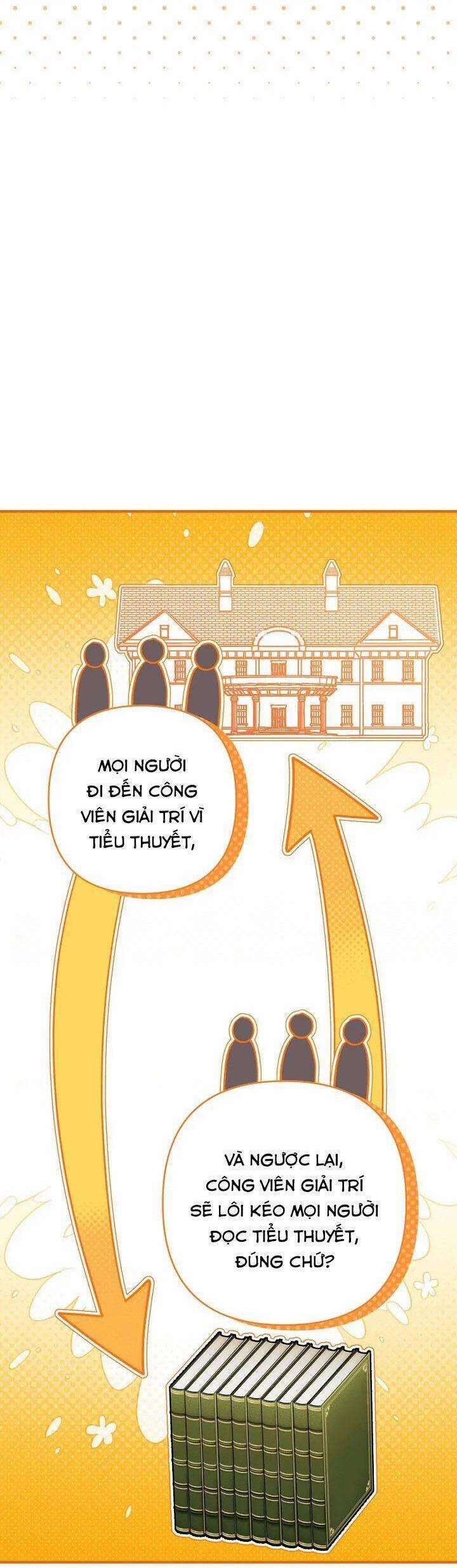 Cuộc Ly Hôn Với Chồng Tôi Đã Thất Bại 90 trang 41