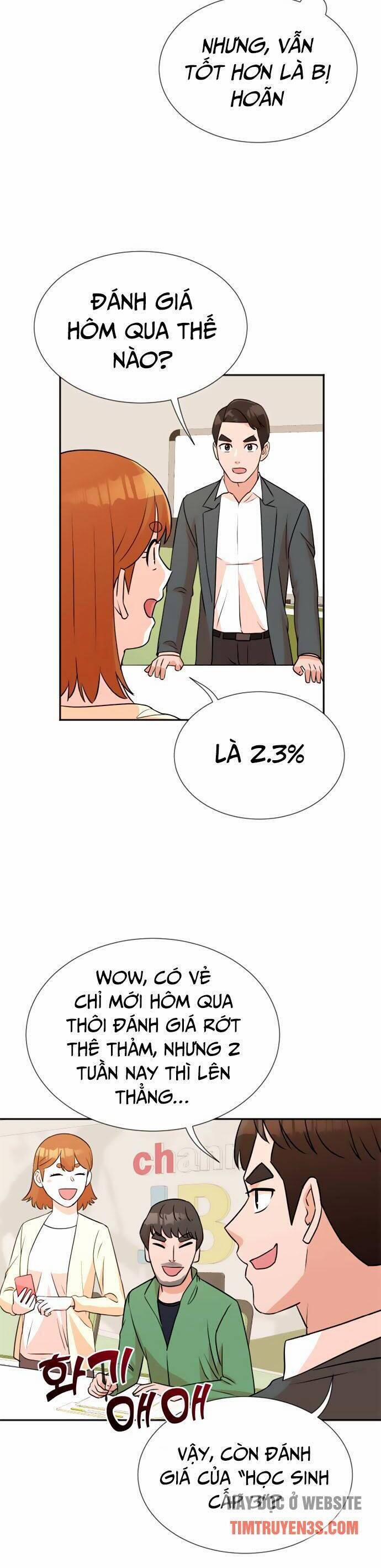 Cuộc Sống Thứ Hai Của Nhà Sản Xuất 13 trang 18