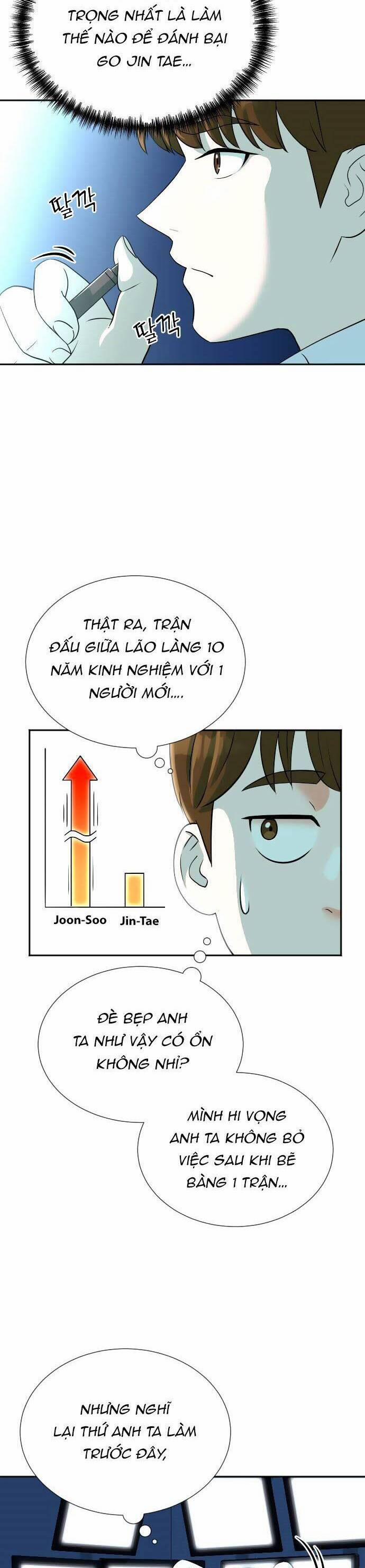 Cuộc Sống Thứ Hai Của Nhà Sản Xuất 15 trang 2