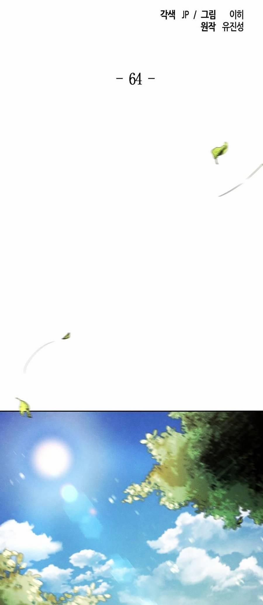 Cuồng Ma Hồi Quy 64 trang 1