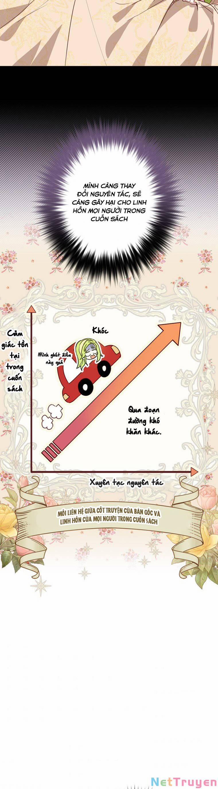 Đã Bảo Nữ Chính Đang Cải Trang Cơ Mà! 4 trang 12