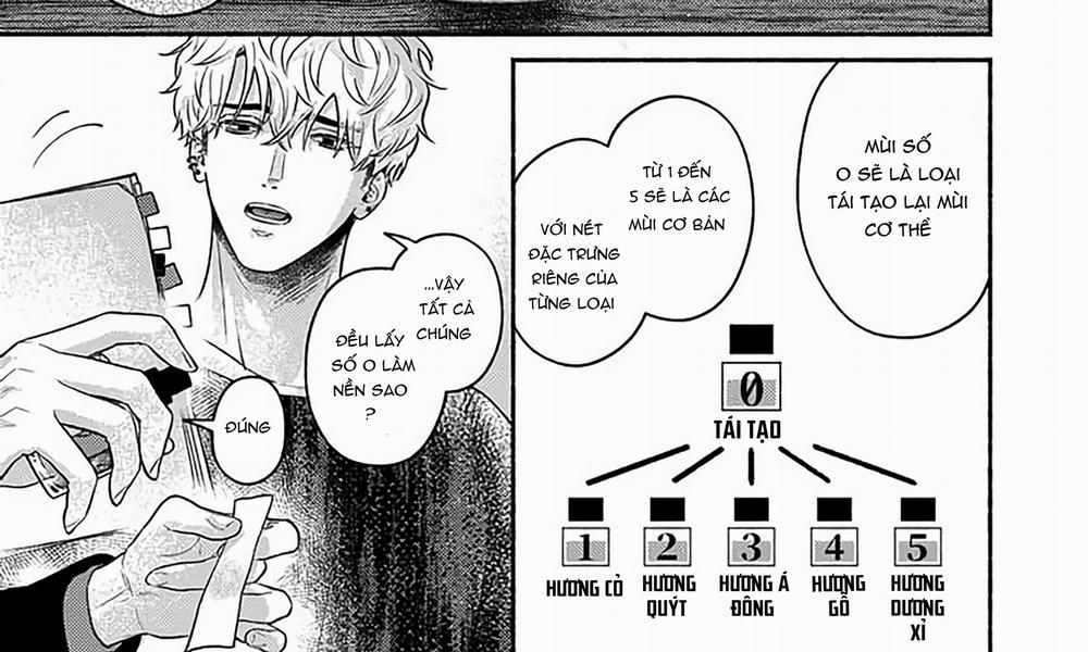 Đã Đến Lúc Tỏa Hương 1 trang 29