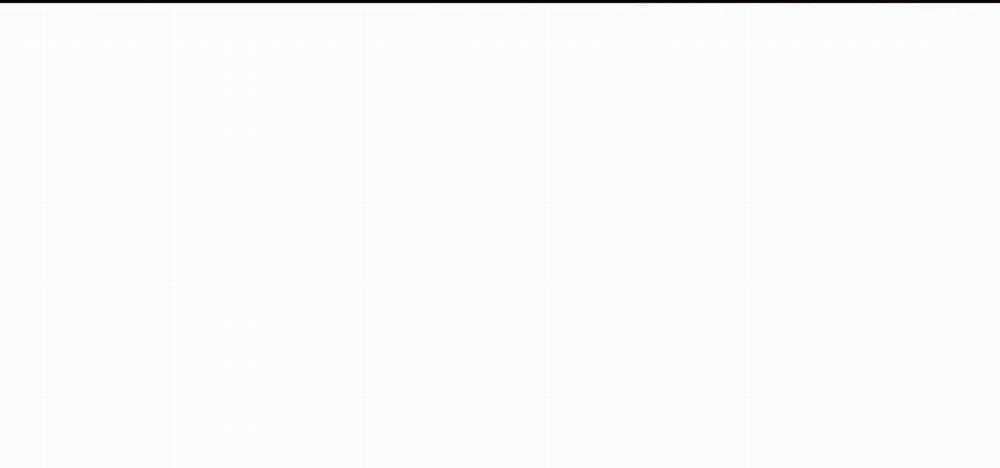 Đã Hiểu Chưa 17 trang 34