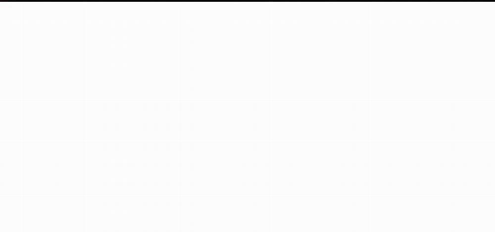 Đã Hiểu Chưa 17 trang 46