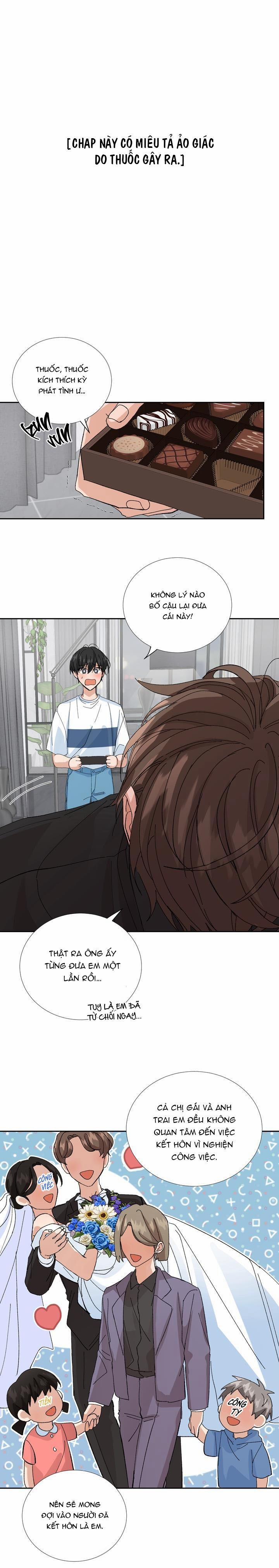 ĐẶC QUYỀN CHO CẶP ĐÔI MỚI CƯỚI 22 trang 0