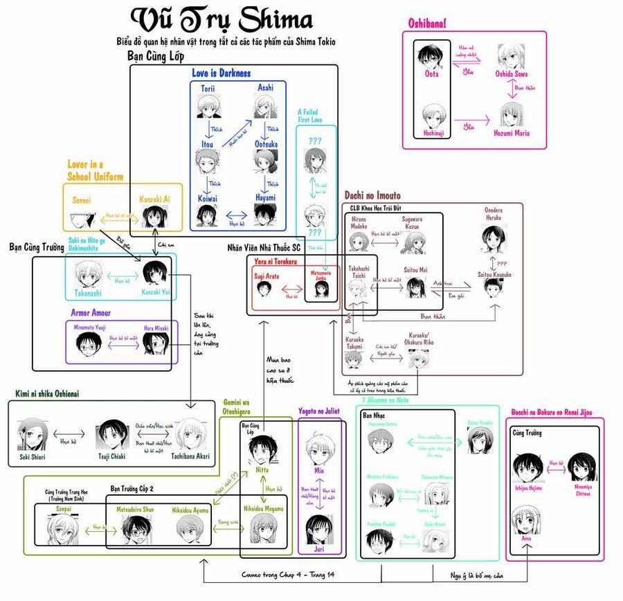 Dachi No Imouto 31 trang 25